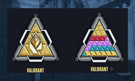 Get Ahead in Valorant .